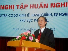 Ông Đỗ Thức, TCT TCTK, Phó trưởng ban thường trực Ban chỉ đạo TĐT TW khai mạc Hội nghị